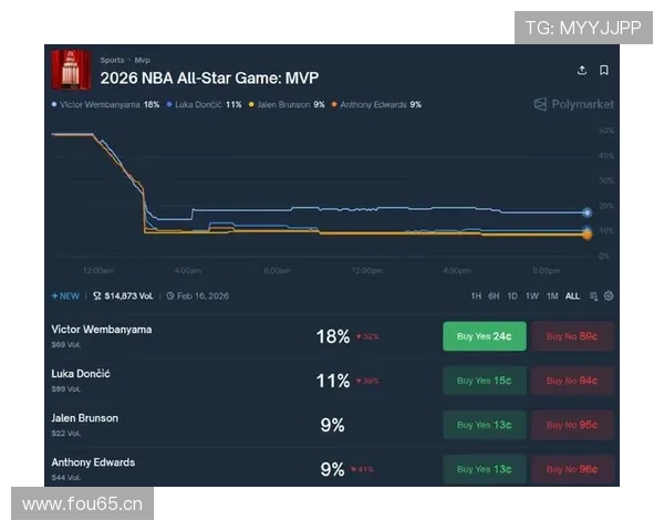 华子三战32加9荣膺AMVP 华子三战32加9荣膺AMVP
